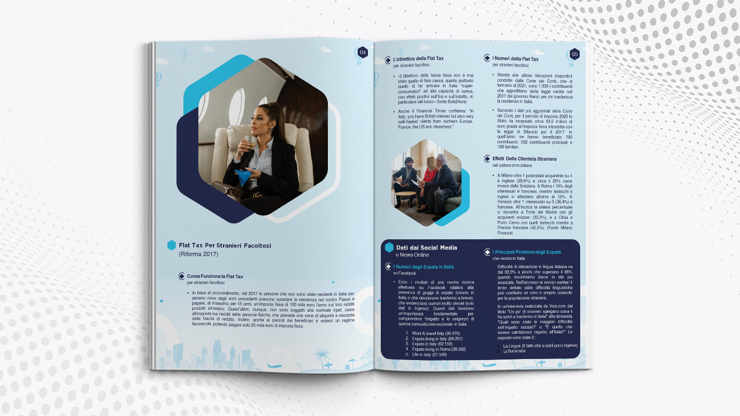 A4. Report, Ebook, brochure, A4 size book, canva ebook, canva brochure, canva A4 size book, canva book, ca (3)