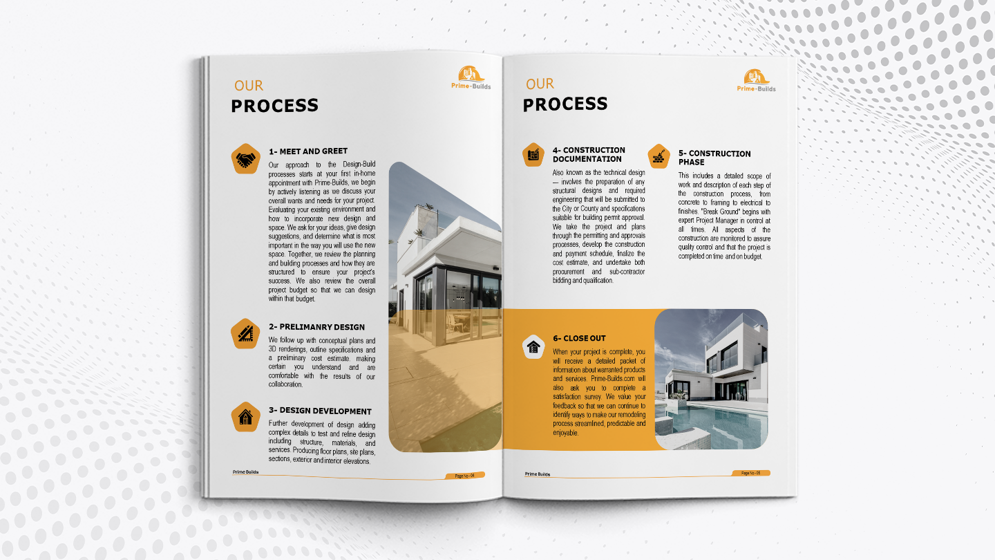 A4. Report, Ebook, brochure, A4 size book, canva ebook, canva brochure, canva A4 size book, canva book, ca (3)