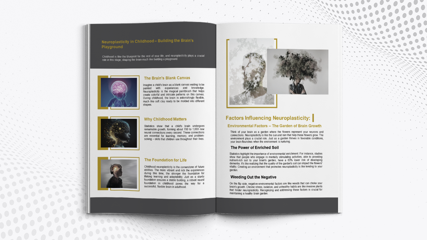 A4. Report, Ebook, brochure, A4 size book, canva ebook, canva brochure, canva A4 size book, canva book, ca (4)