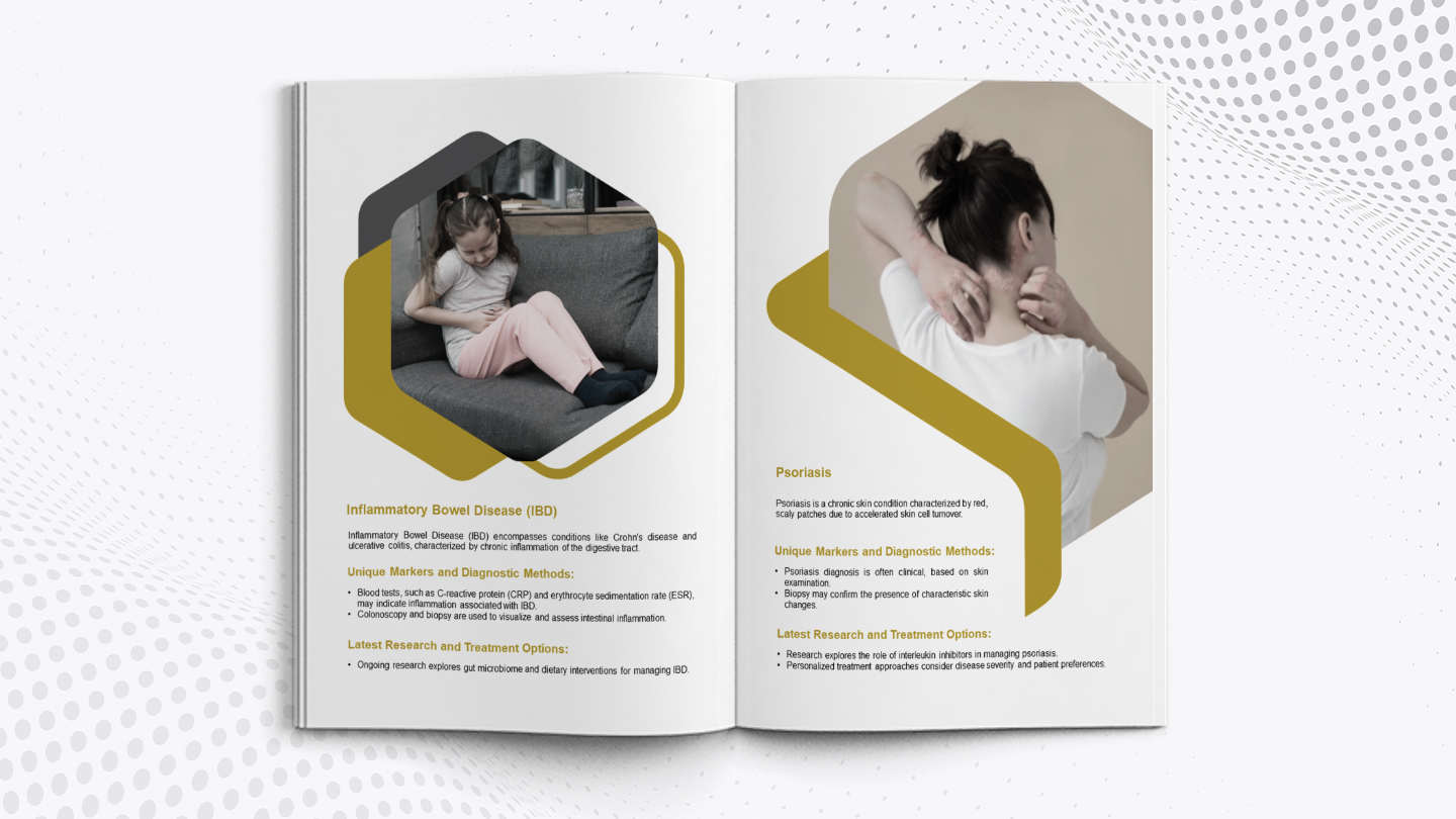 A4. Report, Ebook, brochure, A4 size book, canva ebook, canva brochure, canva A4 size book, canva book, ca (6)